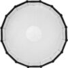 Godox S85T